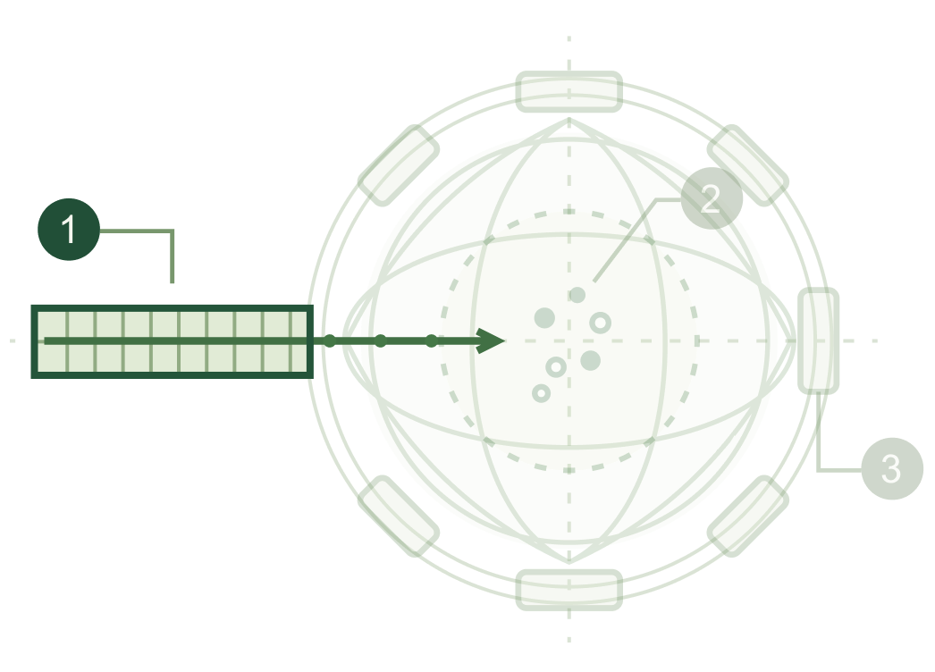 Reactor diagram with the fuel accelerator highlighted
